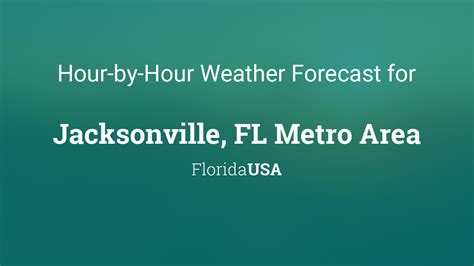 Southeast wind 3 to 7 mph. . Hourly weather jacksonville fl
